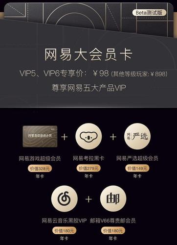 网易超级会员等级划分