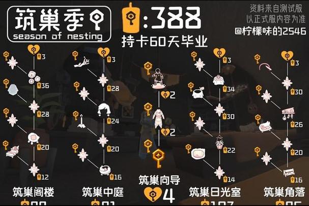 光遇时光季任务攻略 光遇时光季任务攻略