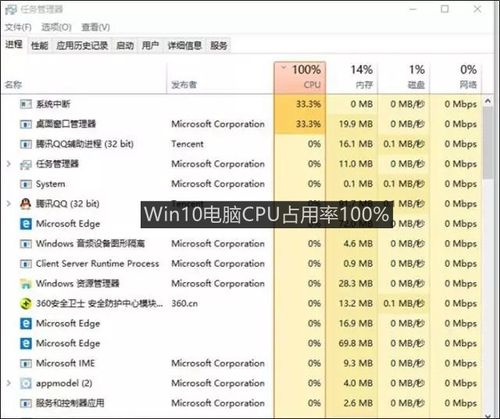 怎么解决cpu占用率