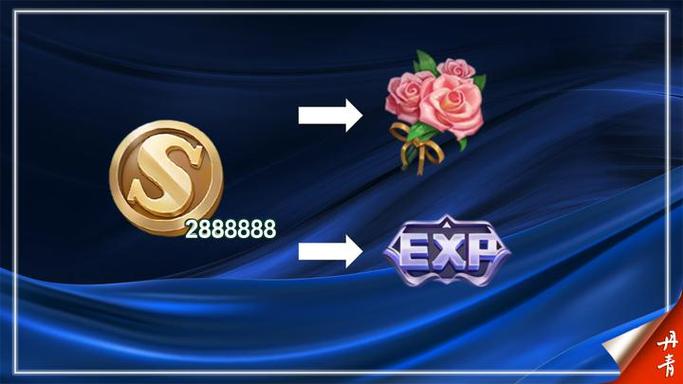 王者荣耀排位一局多少金币