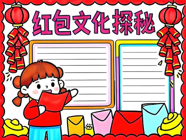 红包的由来和意义
