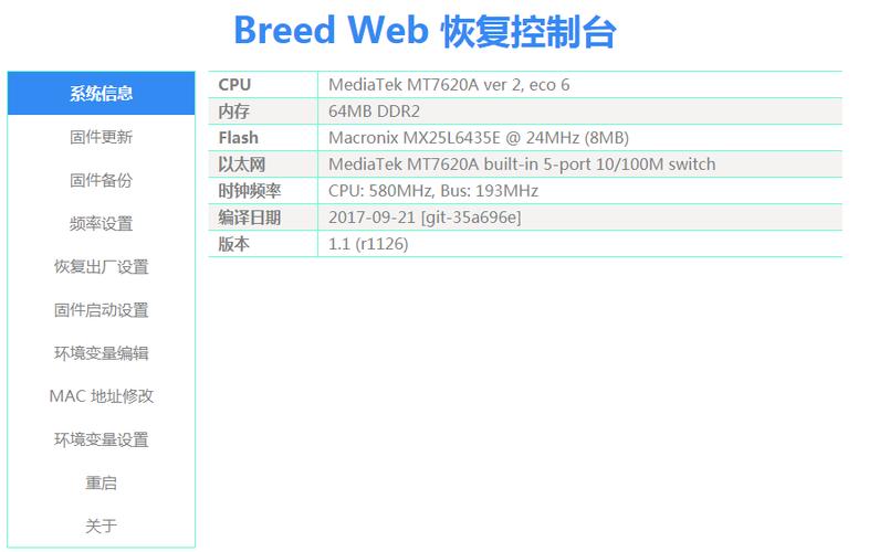 小米路由器恢复工具