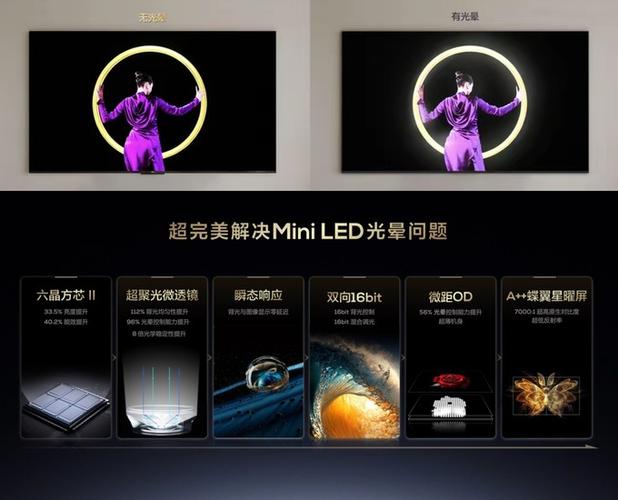 电视升级是怎么回事啊截图3