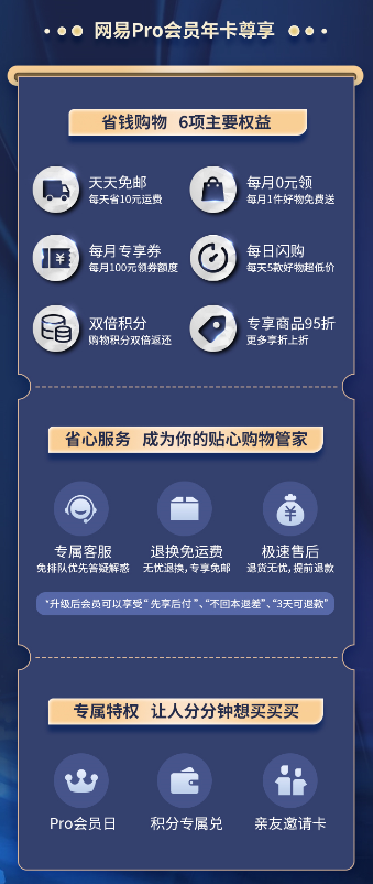 解除定期存款要怎样解除