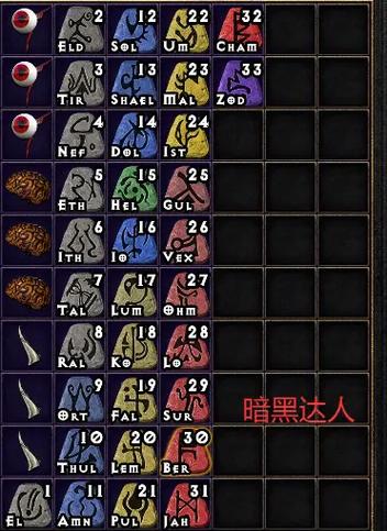 暗黑2符文爆率补丁