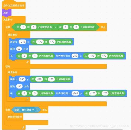 大鱼吃小鱼打一数字