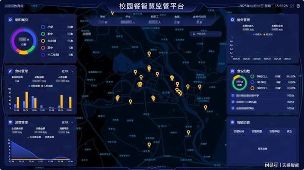 校园安全数字化管理平台
