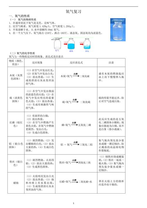 制氧机好还是氧气瓶好