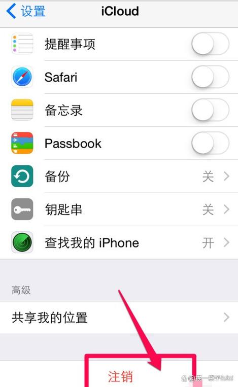 苹果手机同id怎么关闭同步