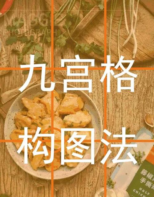 什么是九宫格