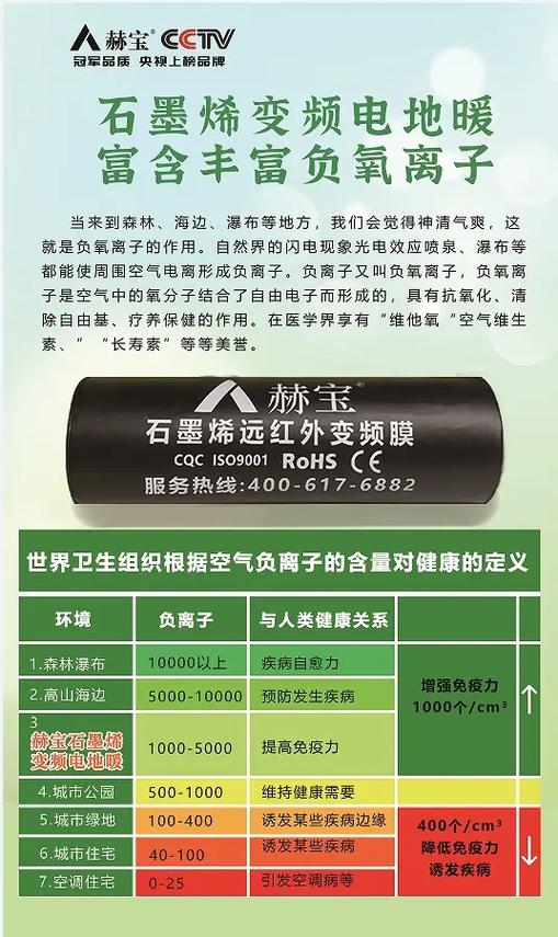 石墨烯能量垫的功效 石墨烯能量垫的功效