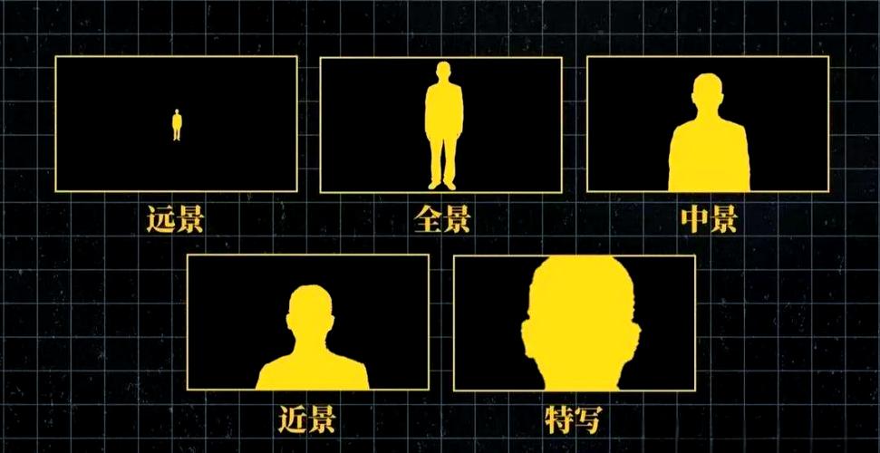 短视频拍摄步骤 短视频拍摄步骤