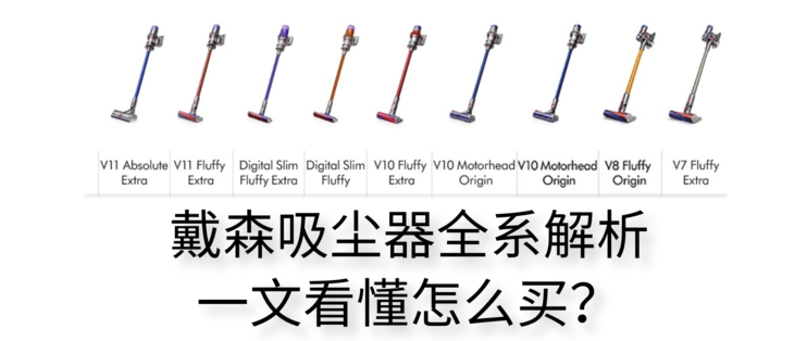 戴森吸尘器图标含义