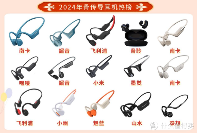 索尼耳机排行榜前十名