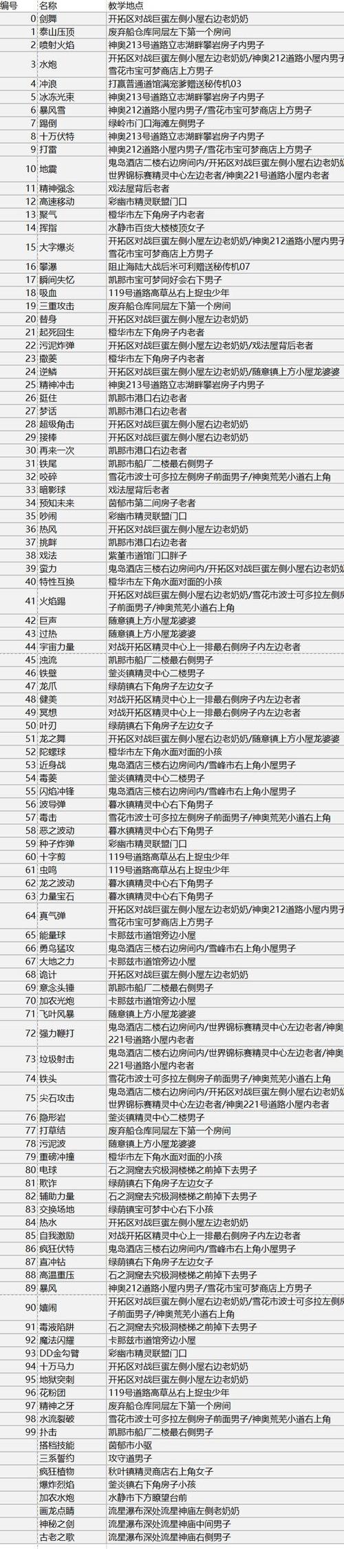 菜鸡破解版内置作弊菜单