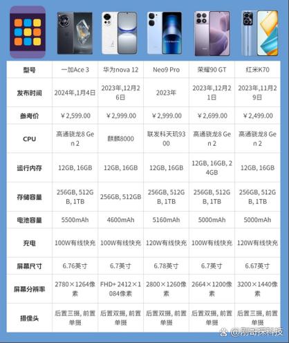 荣耀v10pro参数