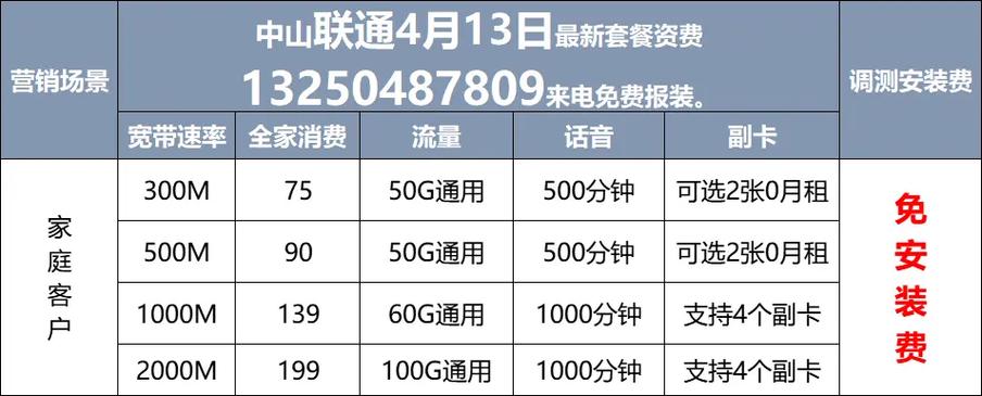 中山电信宽带办理套餐截图3