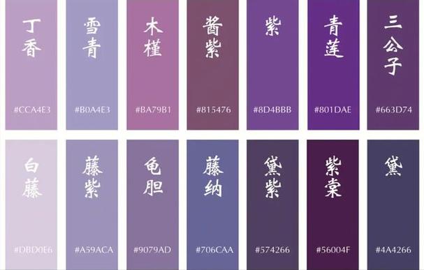 蓝紫色和紫蓝色的区别