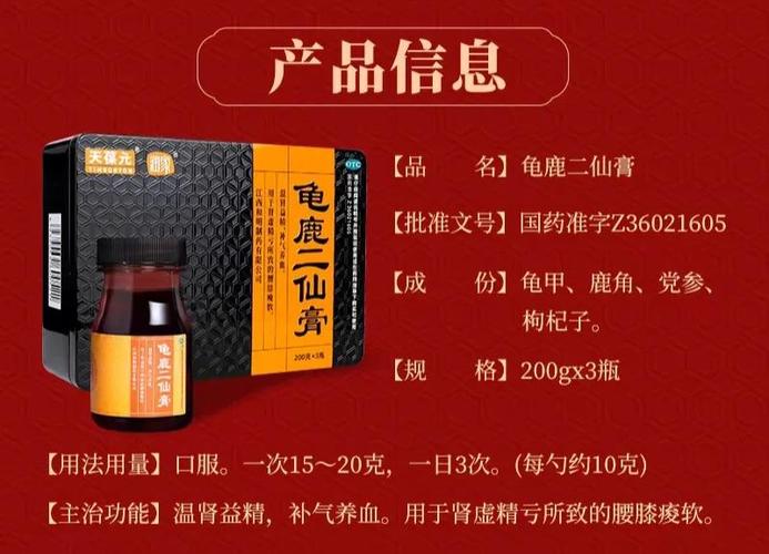 龟敏膏是什么药