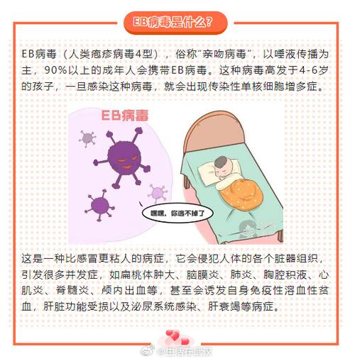 目前治疗eb病毒最好方法