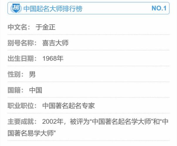 起名字大师免费取名截图1