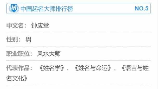 起名字大师免费取名截图3