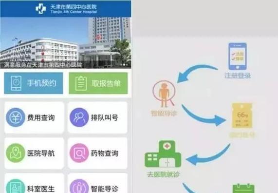 天津市天津医院app截图2