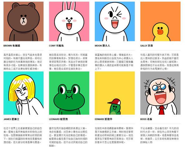 linefriends角色关系