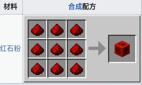 我的世界红石科技