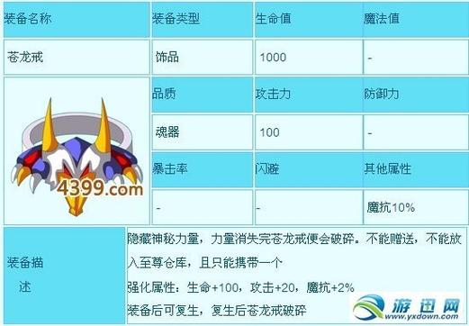 造梦西游3天庭战神怎么掉苍龙戒