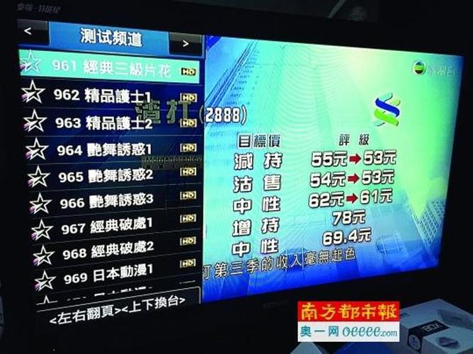 安博电视盒子截图3