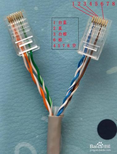 一根网线分成两根接法
