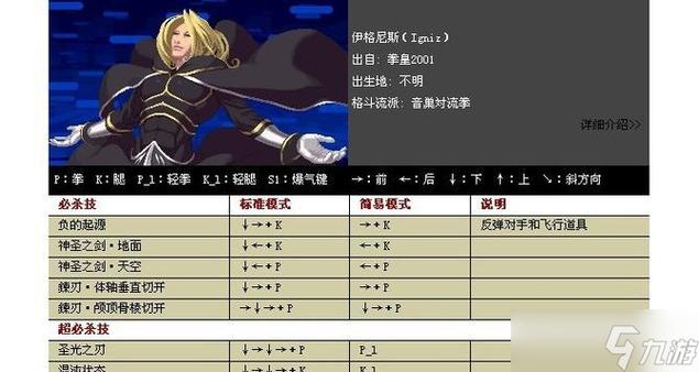 拳皇14人物综合能力介绍