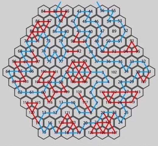 蜂巢配胆图3D