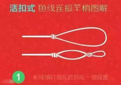 钓鱼竿安装鱼线全过程