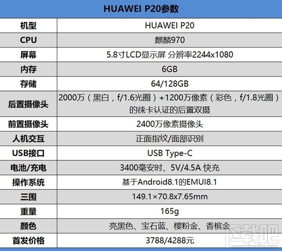 p20pro详细参数截图2