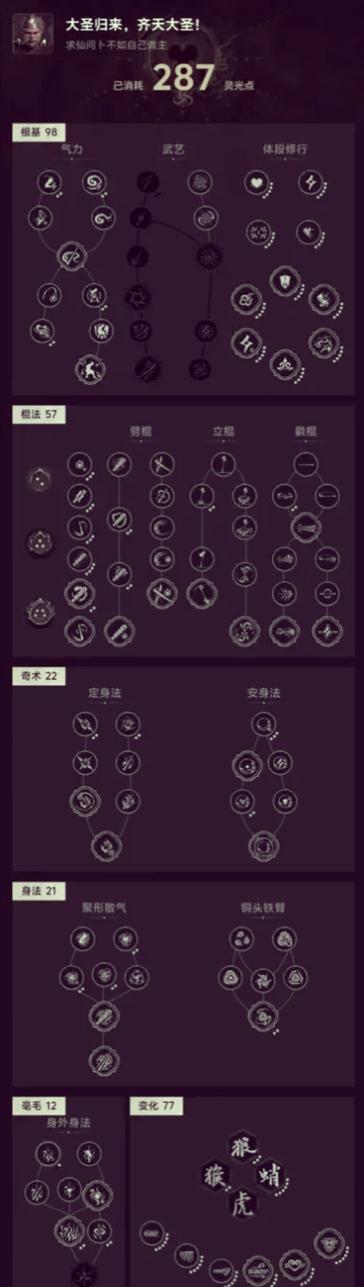 黑悟空攻略流程详解图