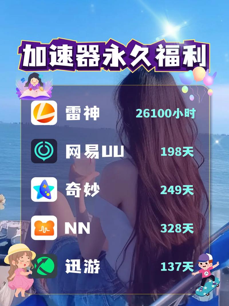 速蛙加速器最新版截图2