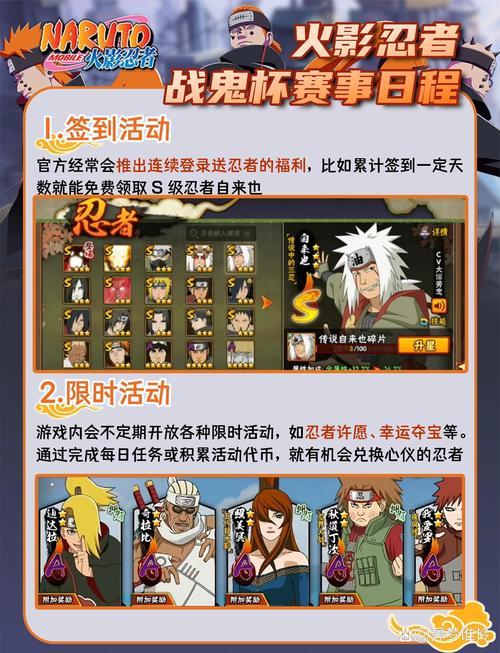 火影手游s级忍者免费获取方法
