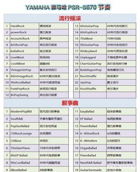 电子琴100种节奏 电子琴100种节奏