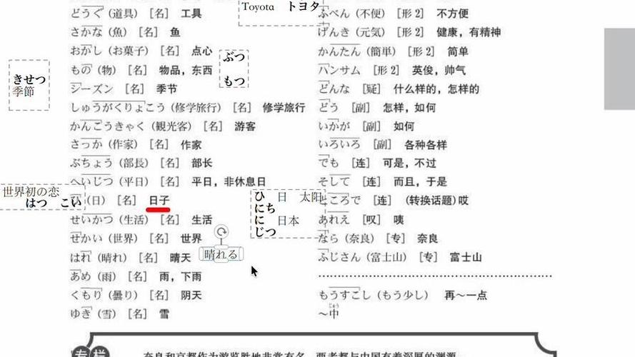 新标日初级单词打印版截图3