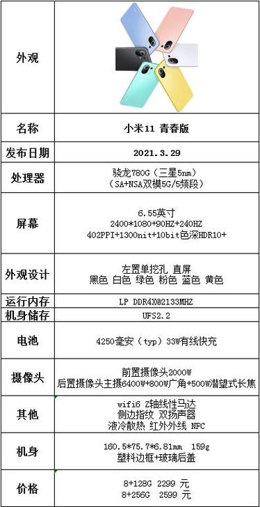 小米11s参数详细参数