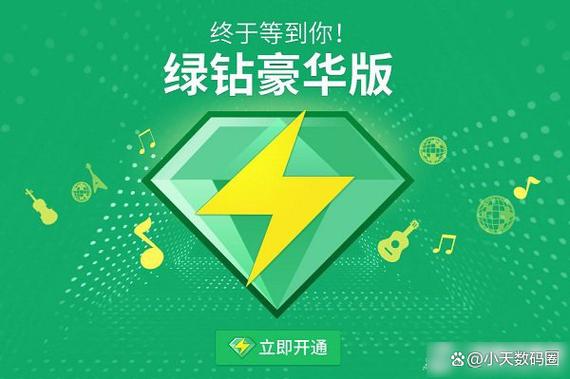 qq绿钻怎么退费