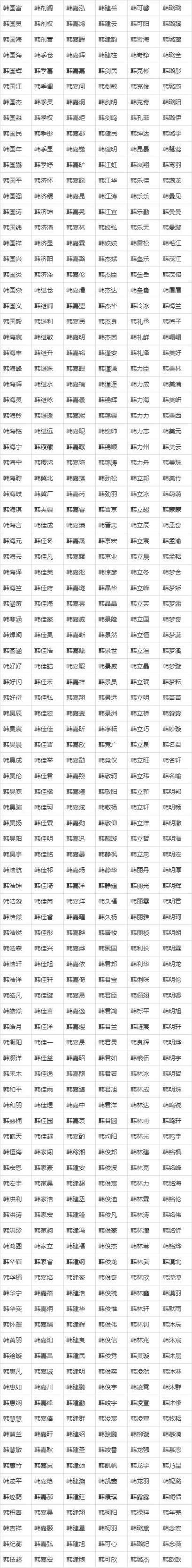 取名字大全免费截图3