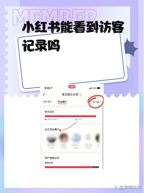 小红书仅一人可见对方知道吗