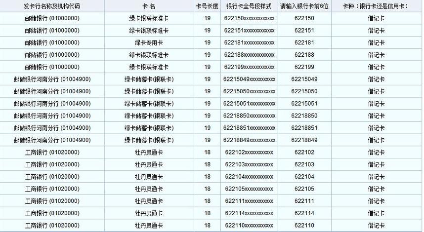 手机号码和银行卡姓名不一致