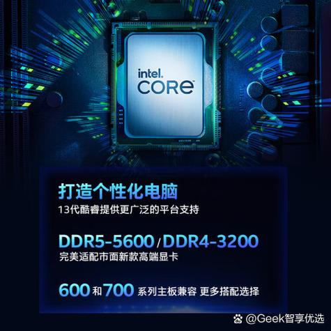 睿频是什么