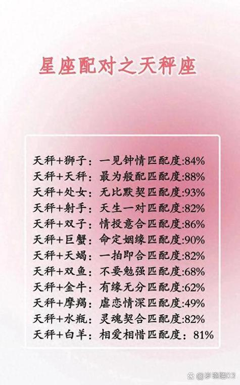 男生眼中的天秤女截图2