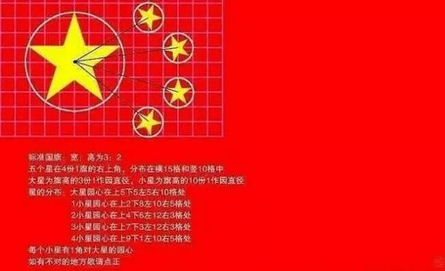 五颗星啥意思