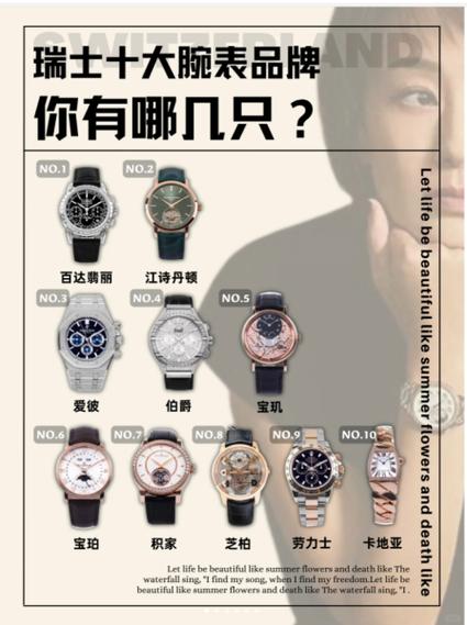 名表品牌排行榜 名表品牌排行榜